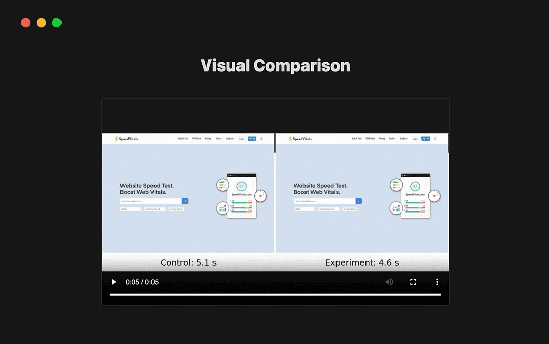 Visually Compare Results