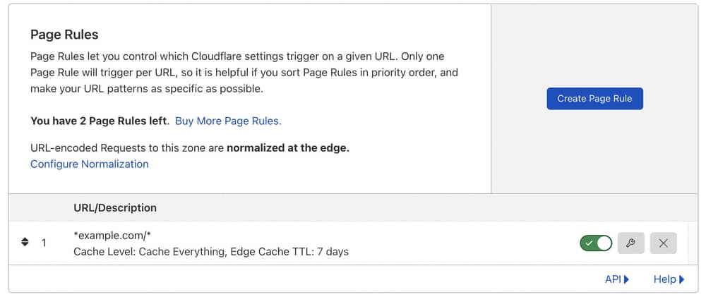 Cloudflare Page Rules Caching