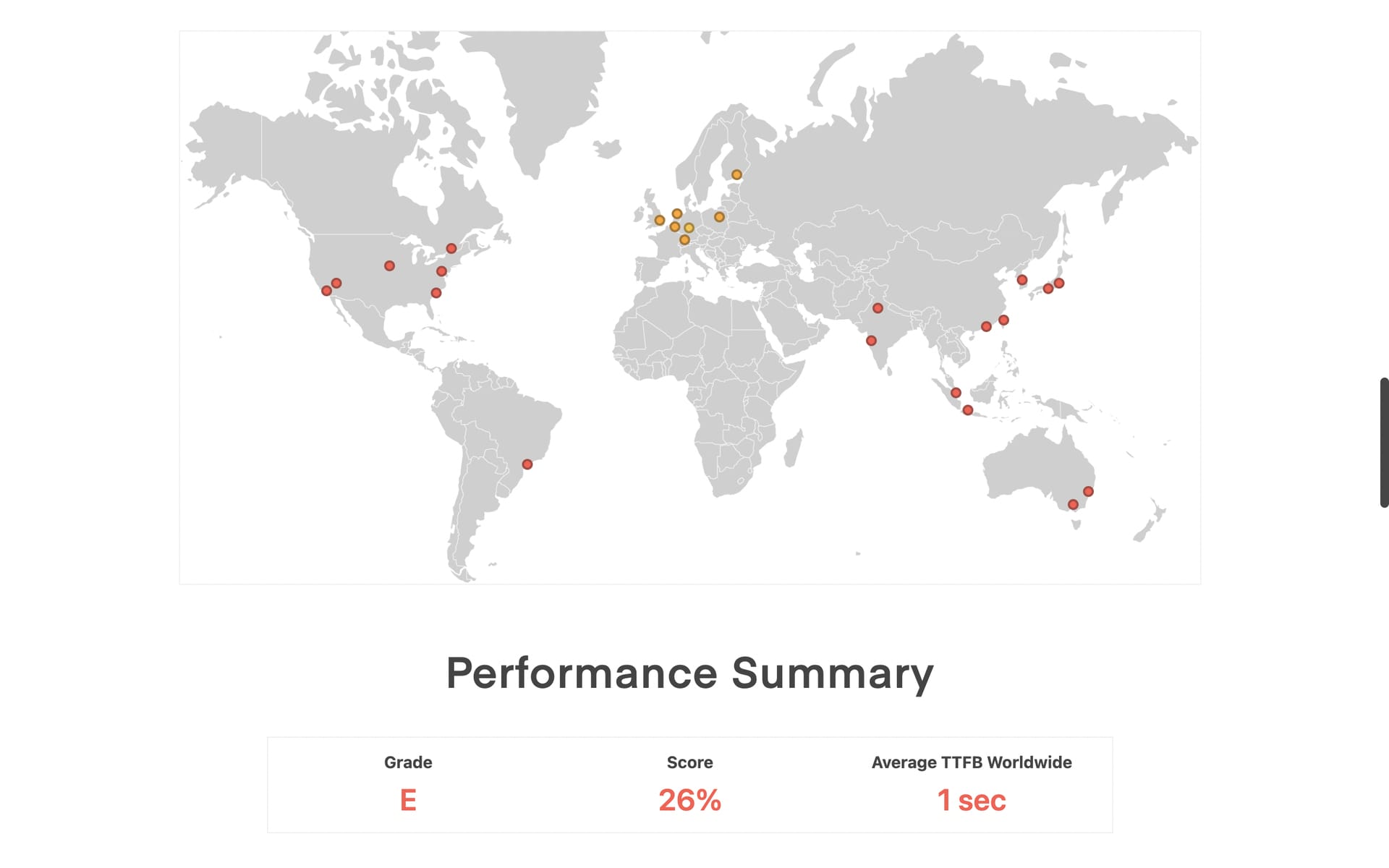 Global Baseline TTFB