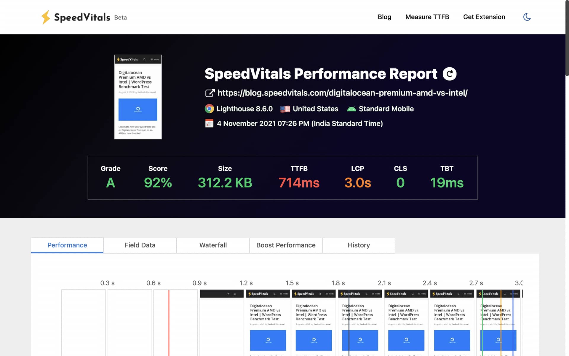 Optimization after First Step