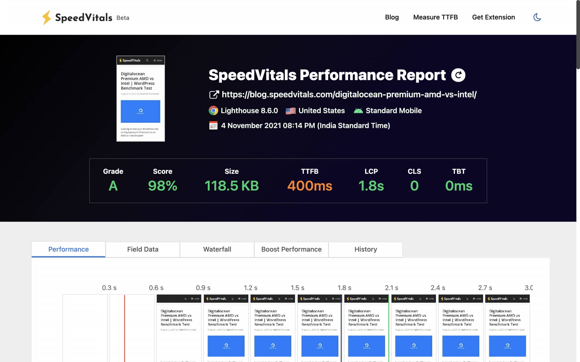 Performance after Installing Caching Plugin