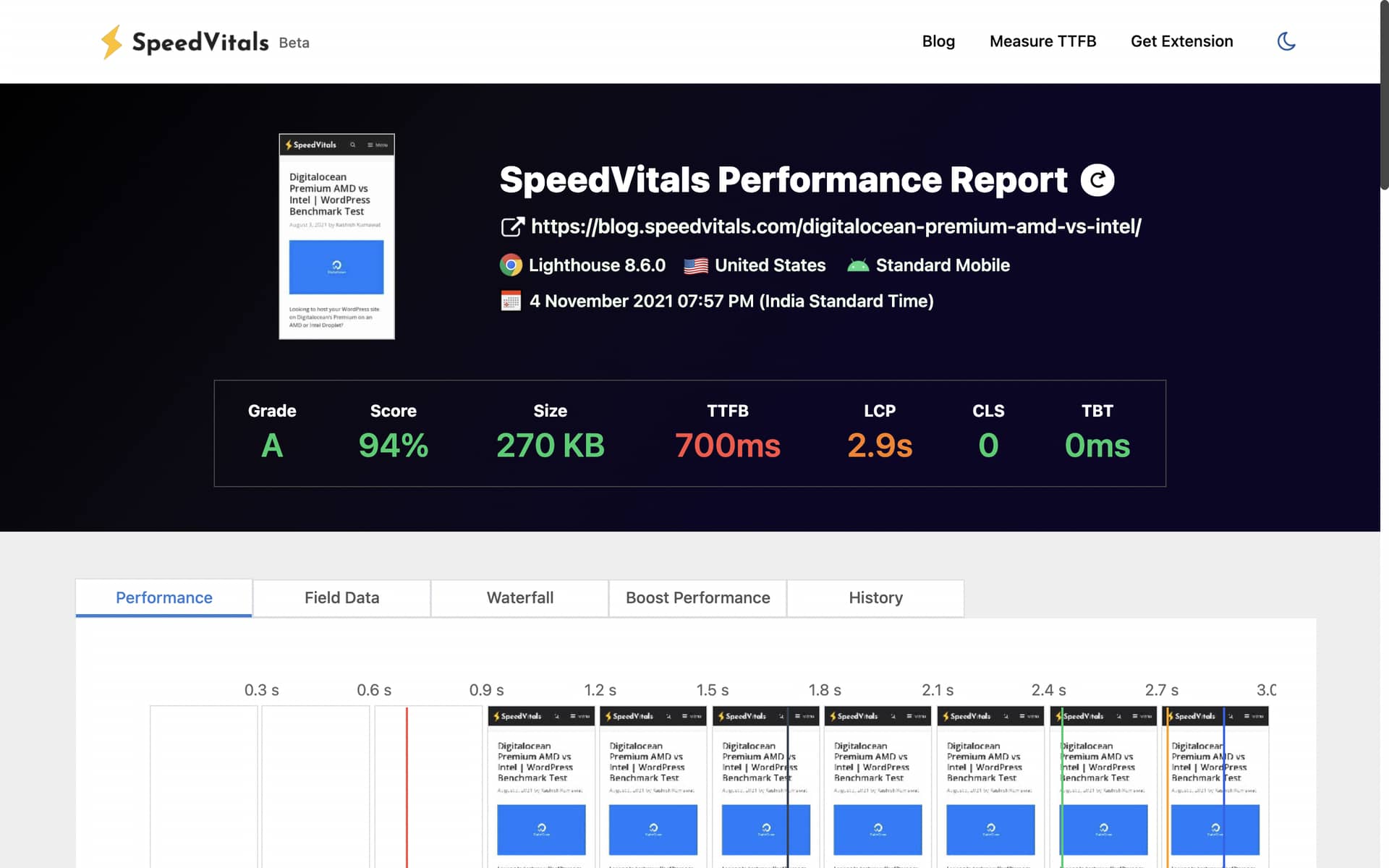 Performance after Unloading Unused FIles