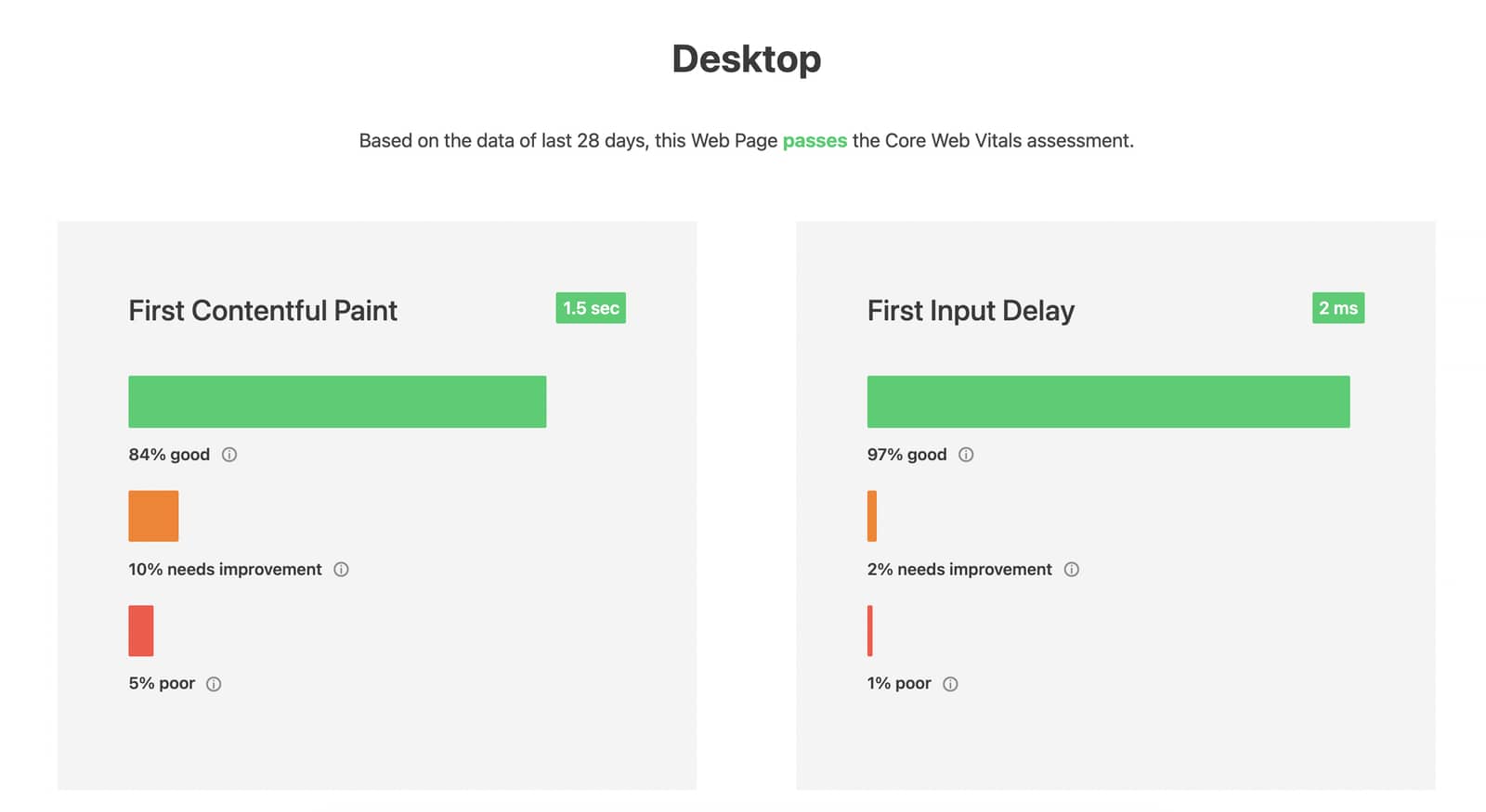 SpeedVitals Field Data Design