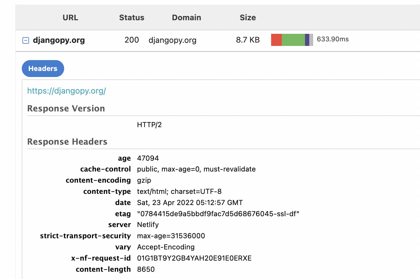 SpeedVitals Waterfall HTTP Version