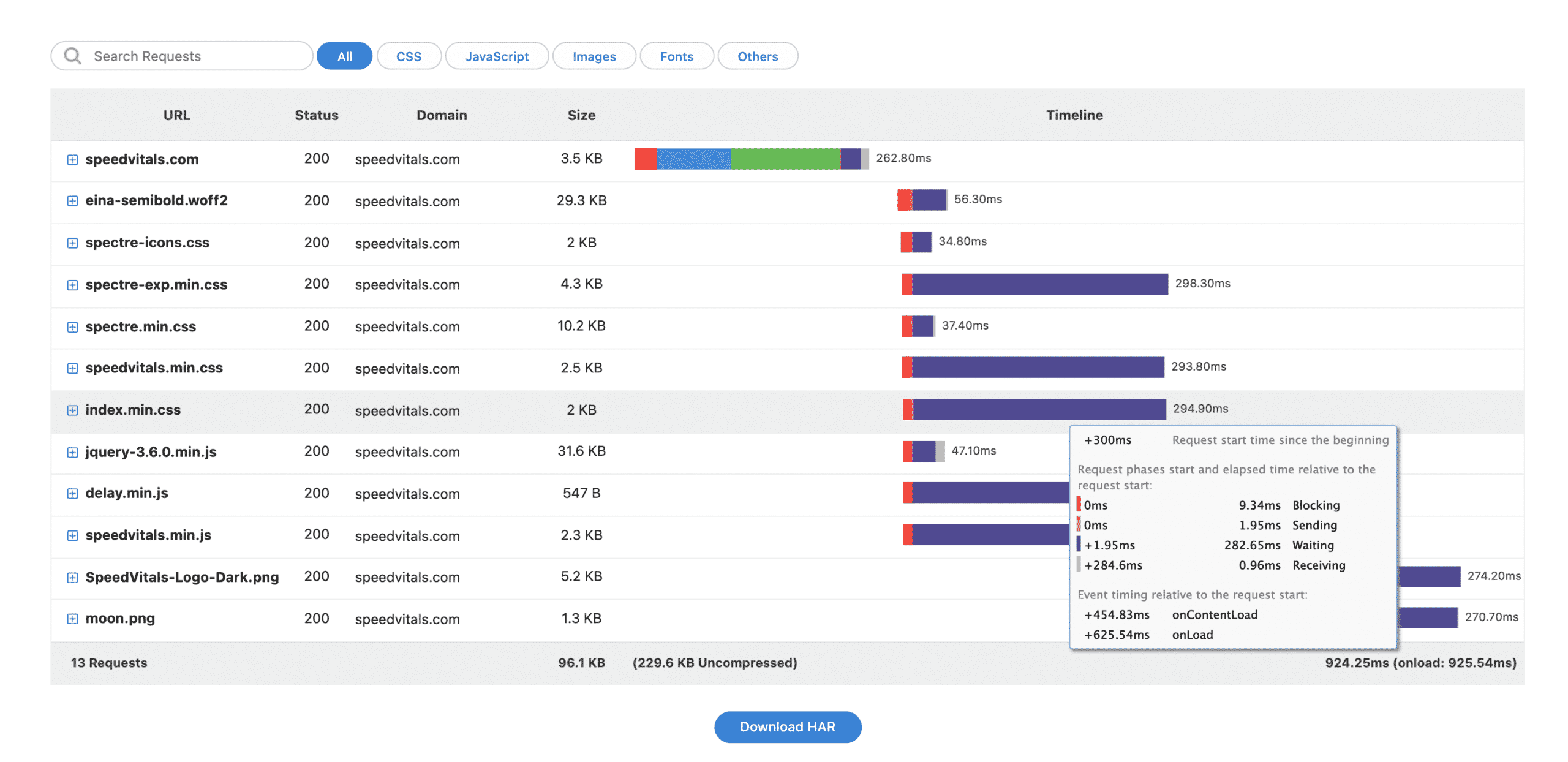 Waterfall Sort and Search