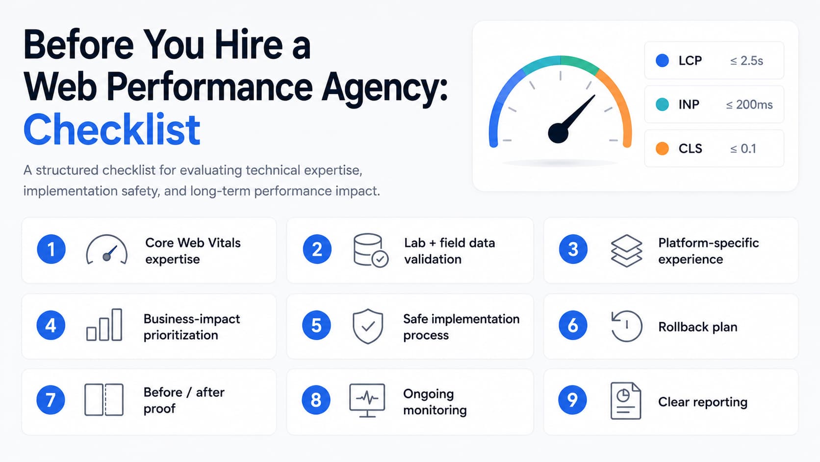 Agency Hiring Checklist