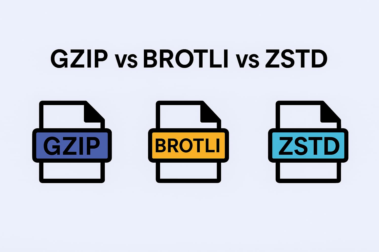 Gzip vs Brotli vs Zstd