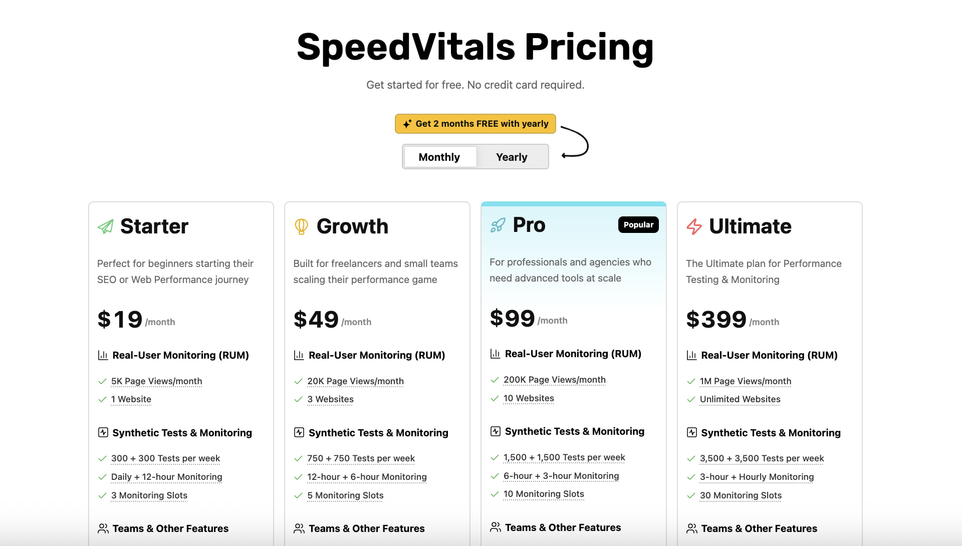 New Pricing Page