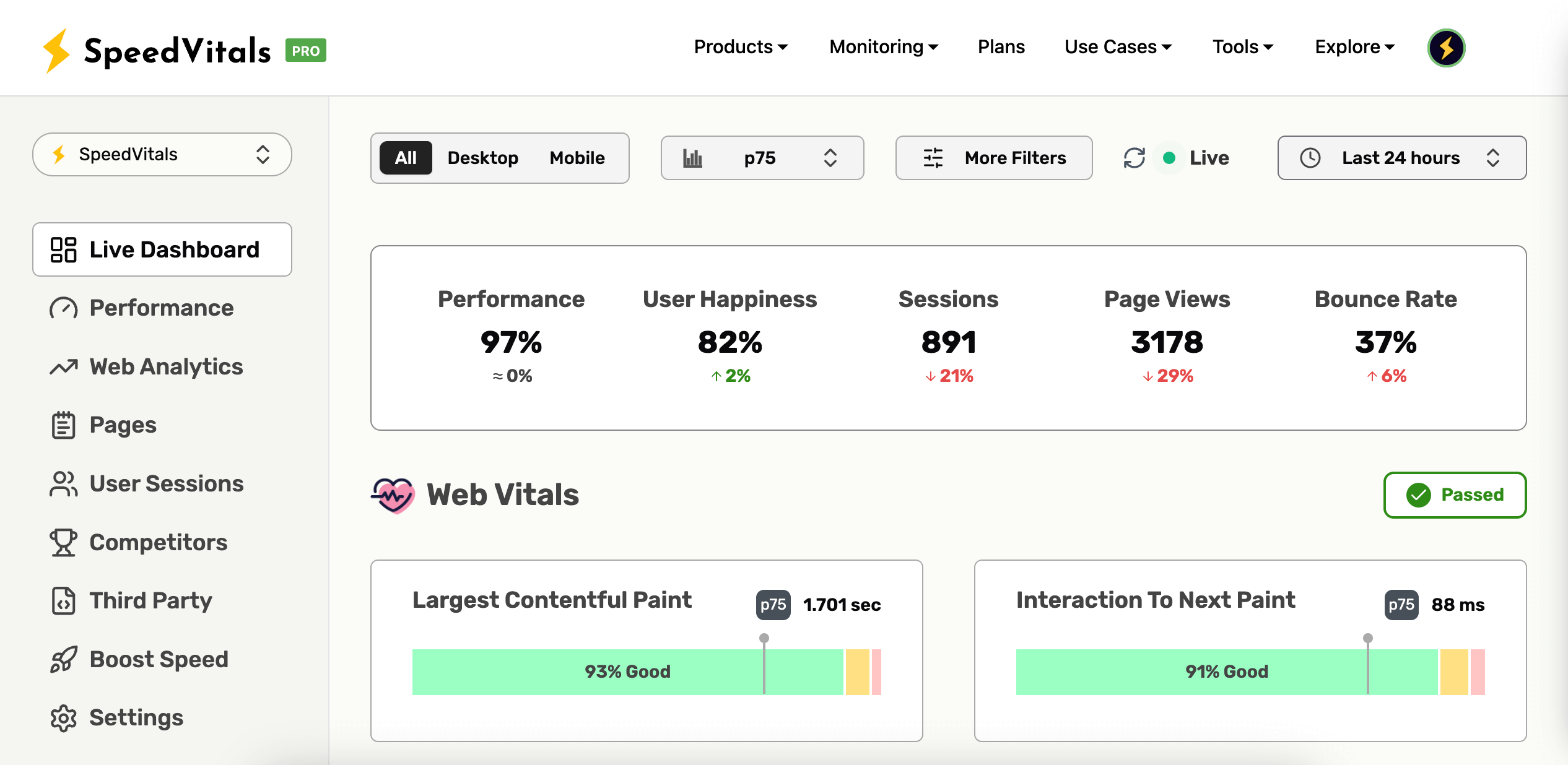 SpeedVitals RUM Dashboard