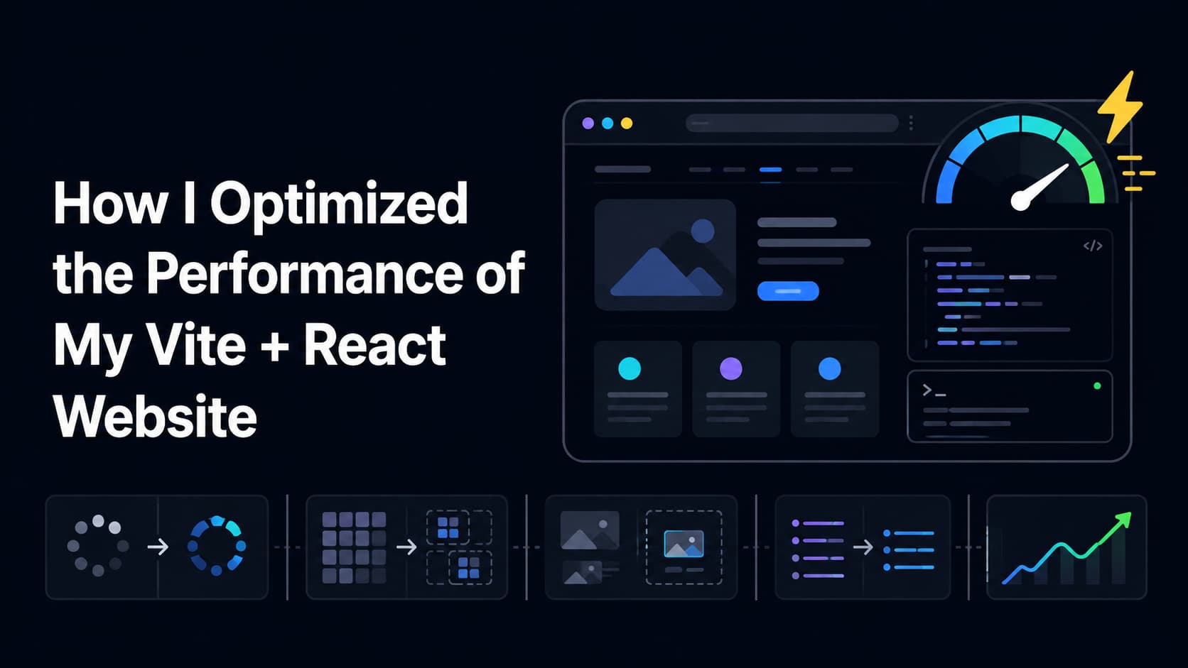 Vite + Reach Website Speed Optimization