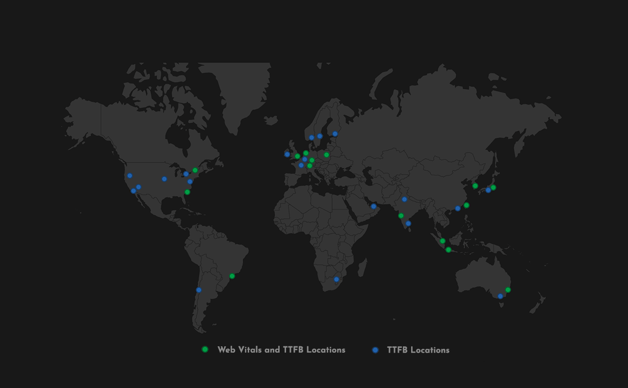 SpeedVitals Test Locations