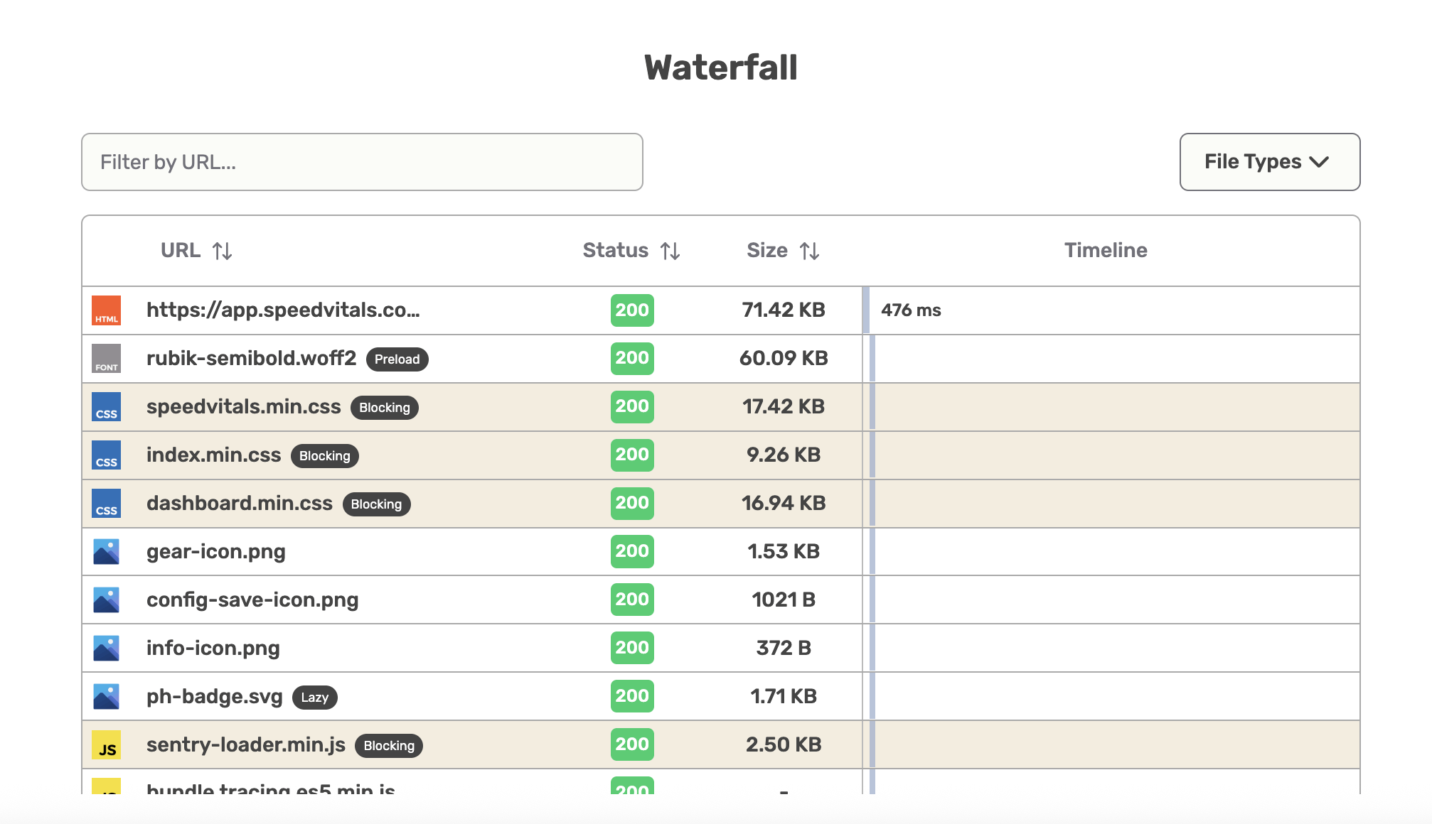 User Session Preview