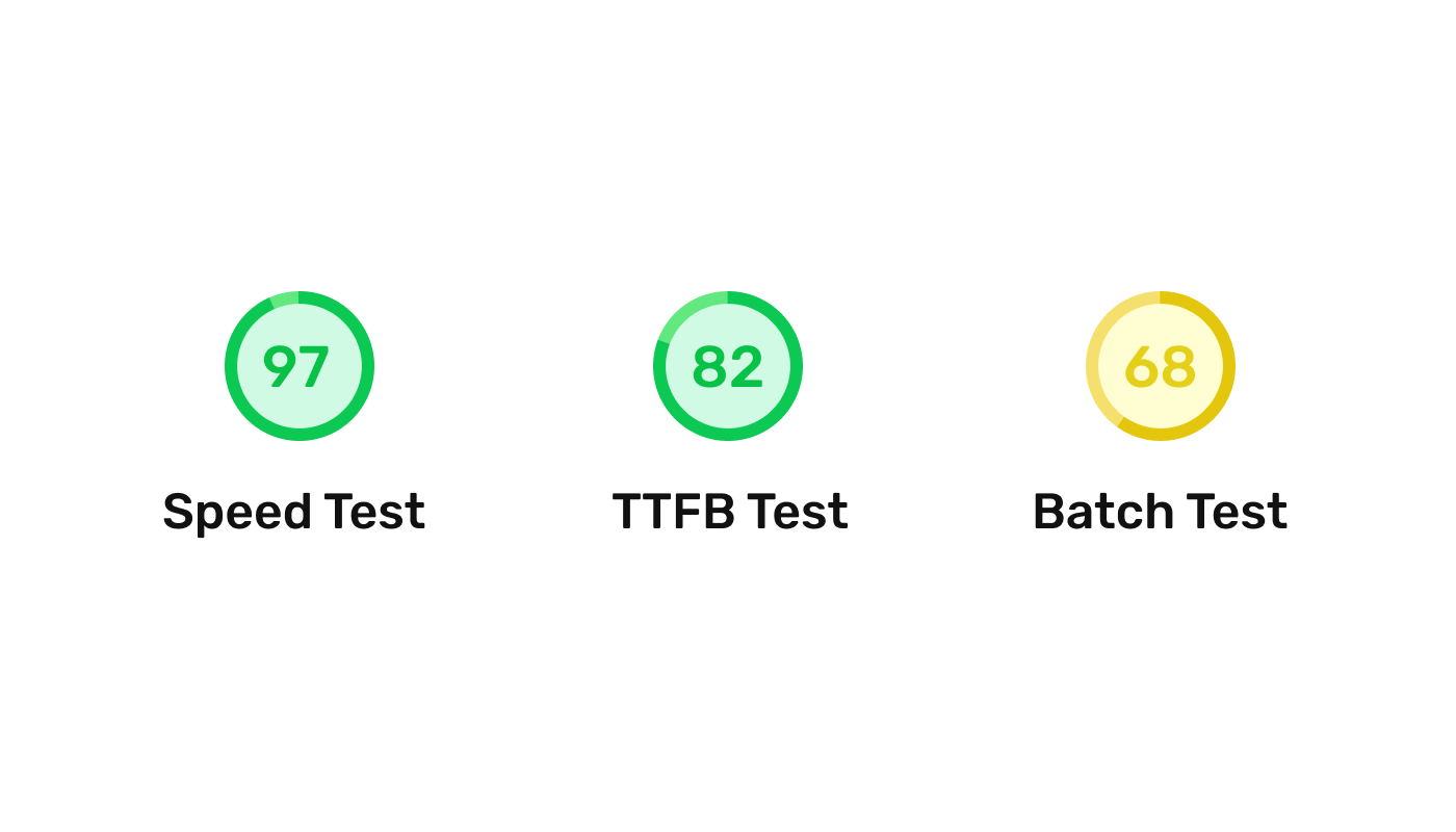 TTFB and Batch Test